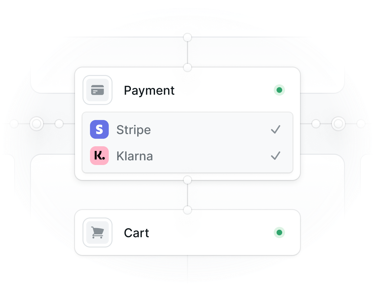 Medusa's dashboard for payment services